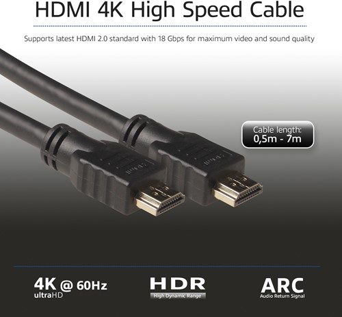 ACT 0.5 meter High Speed Ethernet kabel HDMI-A male - male (AWG30)-2
