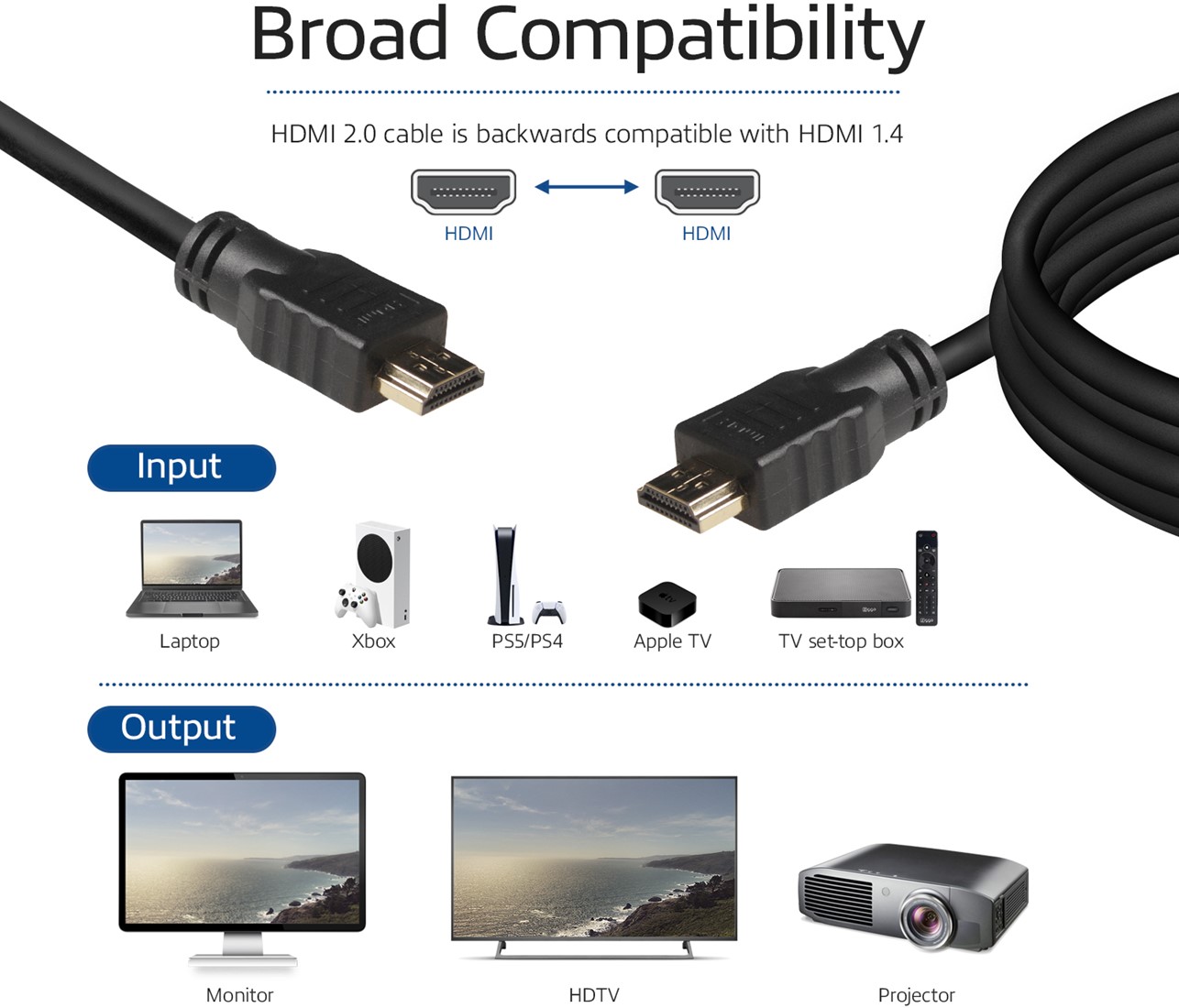 maak een foto Interpersoonlijk Sinewi ACT 0.5 meter High Speed Ethernet kabel HDMI-A male - male (AWG30) bij  ICT-Store.nl