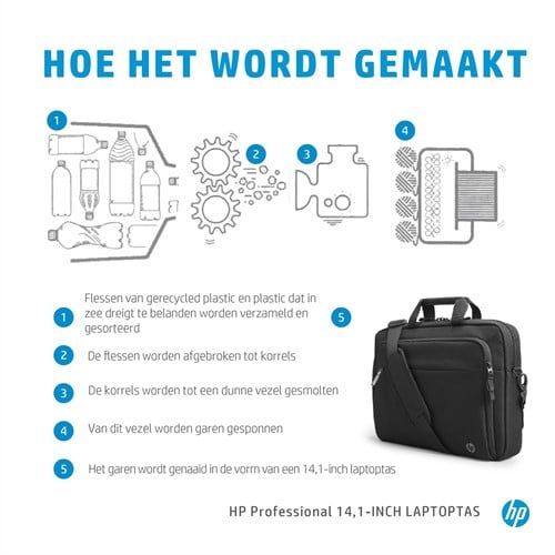 Extra afbeelding voor HPI-500S8AA